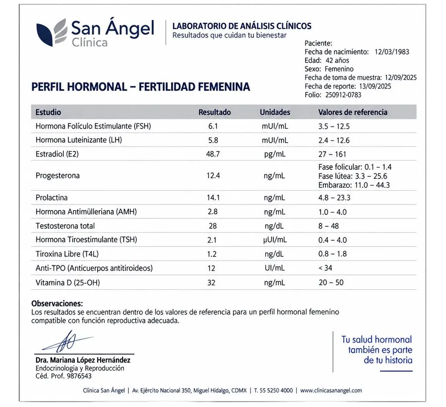 Analisis normales